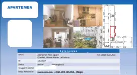 Dijual Apartemen Poins Square Cilandak 2 BR