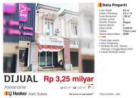 Dijual Ruko Siap Usaha Bagus Strategis Harga Murah Gading Serpong