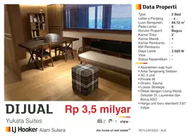 Dijual Apartemen Mewah 2BR Furnished Murah Dekat Living World