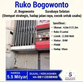 Ruko Bogowonto Strategis Cocok Untuk Usaha Bisa Nego