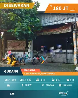 Disewakan Gudang Strategis Siap Huni di Candi Mendut Malang
