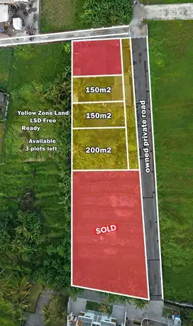 Tanah Plot Kecil Dekat Pantai Nyanyi