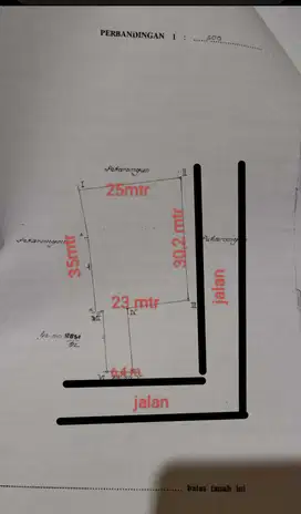 Dijual Tanah Strategis di Banteng Jl. Kaliurang Km 7 Sleman: SHM Pecah
