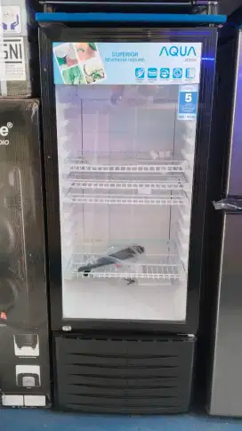kredit showcase aqua