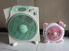 Kipas angin Maspion 12 inch & karakter