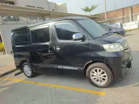 Luxio terawat pemakaian pribadi