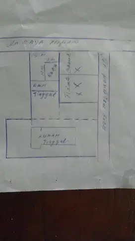 dijual tanah Jln raya perepedan