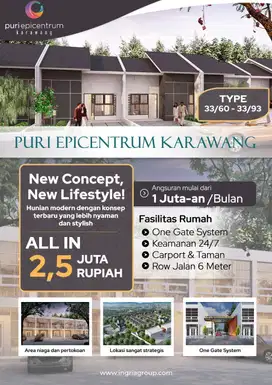 Rumah Siap Huni Dekat Mega Mall Karawang Harga Hanya 300 Jutaan saja