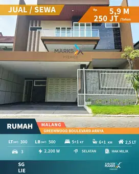 Dijual/Disewakan Rumah Mewah di Greenwood Boulevard Araya Malang