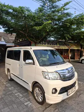 Daihatsu Luxio 2019 Bensin