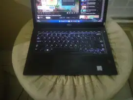 Laptop Touchscreen Dell Latitude 7280 Core i5-7