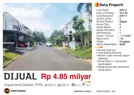 Dijual Rumah Renovasi SHM di Aquamarine Selatan PHG Gading Serpong