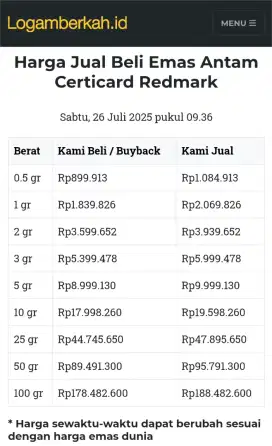 Jual Beli Buyback Antam Emas Batangan Logam Mulia Redmark Perhiasan