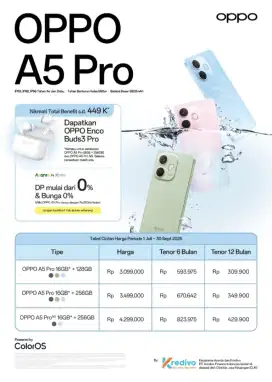 jual hp oppo a5 pro