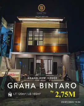 Dijual Rumah Brand New di Graha Raya Pondok Jagung Tangsel