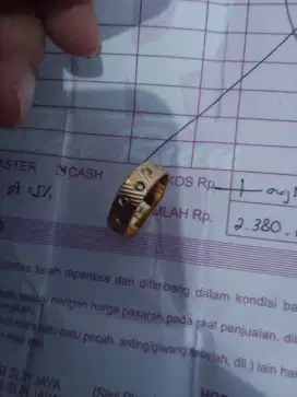 Cincin emas kadar 750