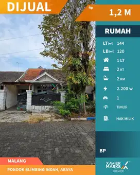 Dijual Rumah Siap Huni di PBI Araya Blimbing Malang