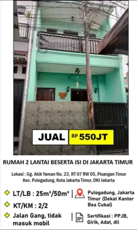 DIJUAL CEPAT RUMAH NEGO TIPIS