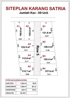 Kavling SHM area Tambun Utara, dekat Mall Summarecon Bekasi. 4jt-an