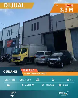 Dijual GUDANG di Area Pergudangan Depo, Karanglo Malang