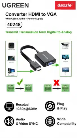 UGREEN Converter HDMI to VGA