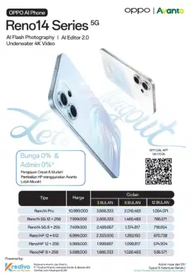 Oppo reno 14F 5G ram 12/256