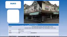 Dijual Ruko Mitra Bekasi Timur Duren Jaya