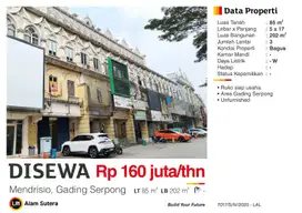 Disewa Ruko Siap Usaha Hadap Jalan di Mendrisio Gading Serpong
