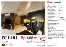 Dijual Apartemen 3BR Terenovasi Strategis di Serpong Raya TangSel