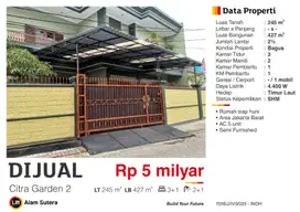 Dijual Cepat Rumah Modern SHM di Citra Garden 2 Jakarta Barat