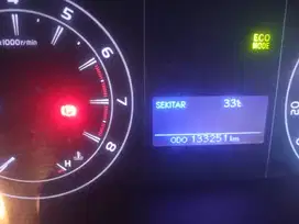 Toyota Kijang Innova 2019 Bensin