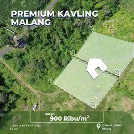 Kapling Murah Malang Kota, Lokasi Rame Penduduk