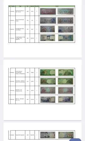 Jual koin dan uang kertas kuno
