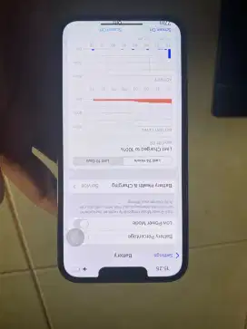 Iphone 13 Pro 128GB ex inter