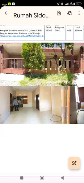 Surya residence Sidoarjo