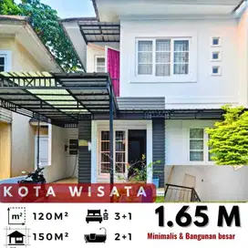 Bangunan minimalis harga ekonomis