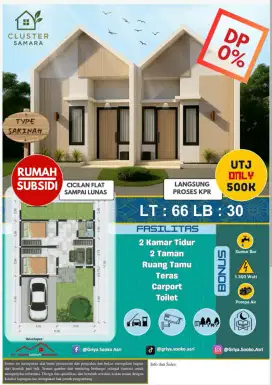 Rumah Murah 2025