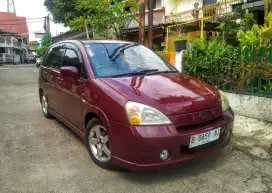 Suzuki Aerio 2005 Bensin