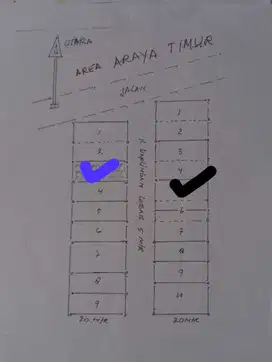 DIJUAL DUA TANAH KAVLING