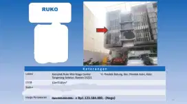 Dijual Ruko Win Niaga Centre Pondok Aren