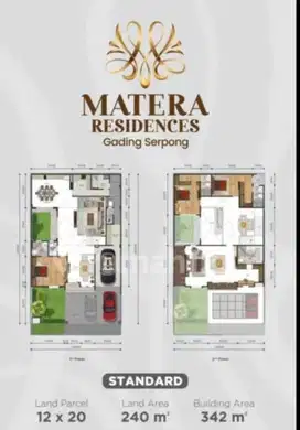 Rumah 12x20 Cluster MATERA RESIDENCES Gading Serpong Paramount Land