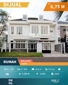 Dijual Rumah Baru Gres American Style di Araya Golf Blimbing Malang
