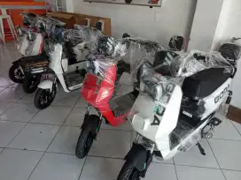 Kredit tnpa DP di goda jatinegara