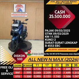 DP 1JTA BISA BAWA PULANG ALL NEW N MAX 155 TH 2024 PLAT DEPOK