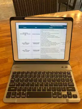 Ipad gen 6 128gb wifi only