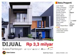 Dijual Rumah 2 Lantai Baru SHM di Cluster Flamboyan Alam Sutera