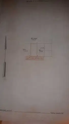 DIJUAL TANAH DI AREA MUDING DENPASAR BARAT
