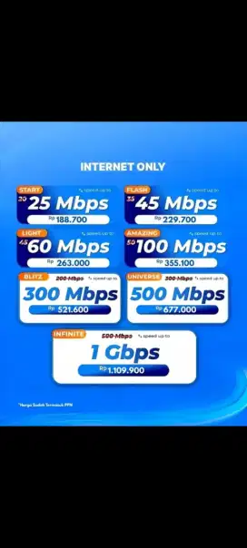 Wifi murah ion network