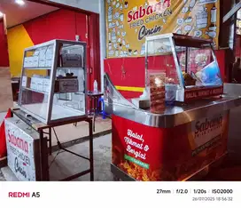 Over kontrak ruko jualan