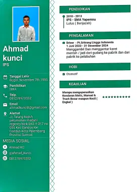 Cari kerja Driver